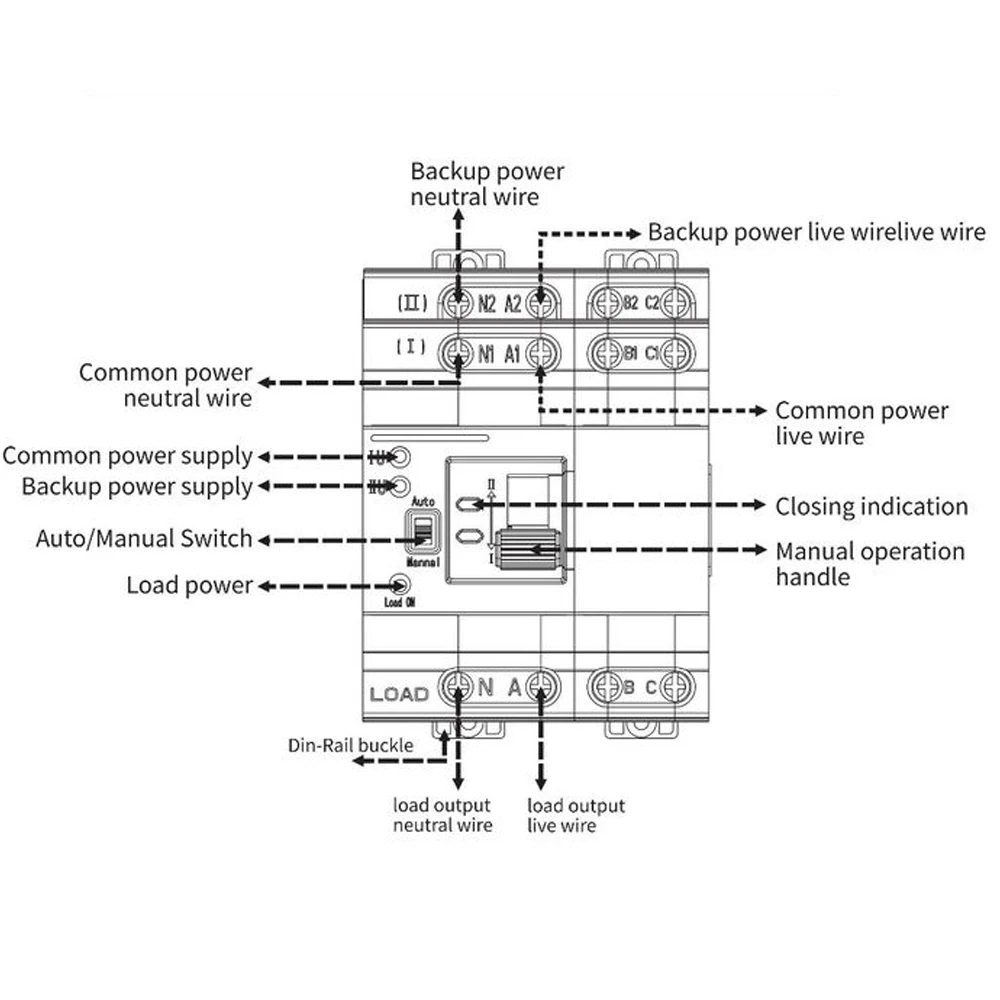 Imagem -04 - Interruptor de Transferência Automática de Energia Dupla Interruptores Elétricos Seletor Alimentação Ininterrupta Trilho Din 2p 4p Ats Nível de Milissegundos 220v