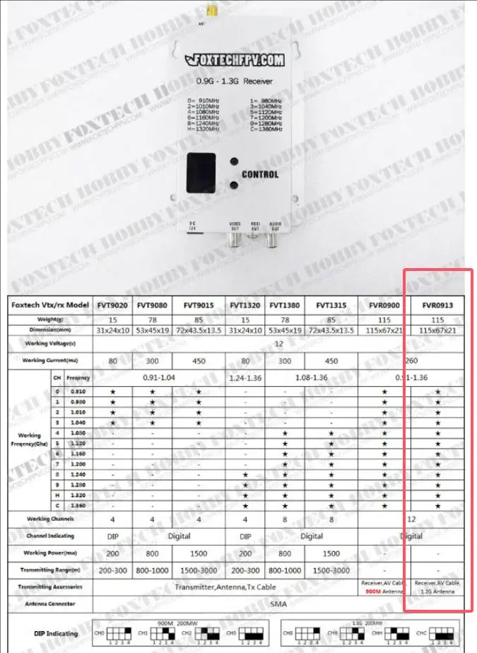 Imagem -05 - Diversidade Receiver com Notch Filter para Estação Terrestre Suporte a Estabilidade de Imagem Saída av 1.2ghz