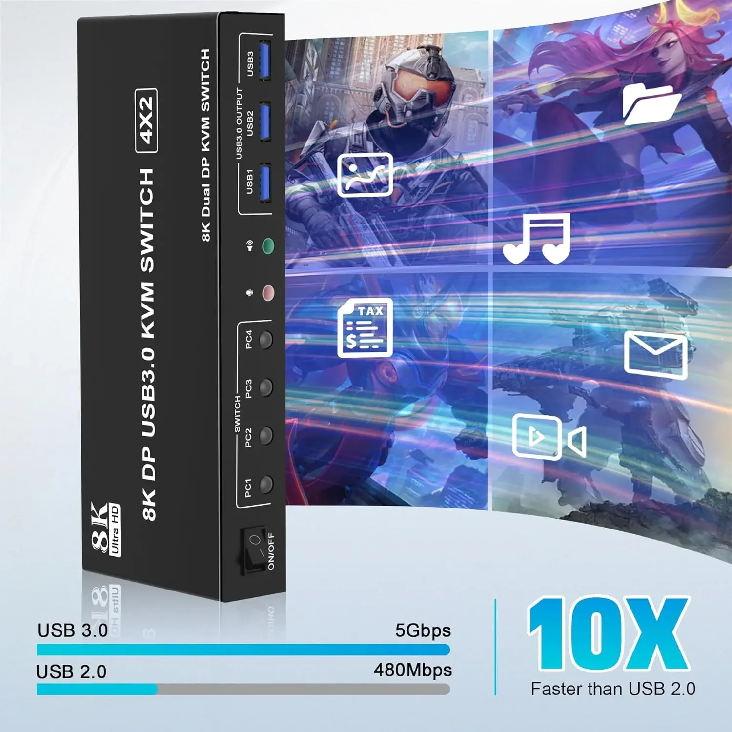 8K DP KVM USB 3.0 Switch 4x2 Dual Monitor Displayport 1.4 KVM Switch 4 in 2 out Extended Display for 4 PCs Share Keyboard Mouse