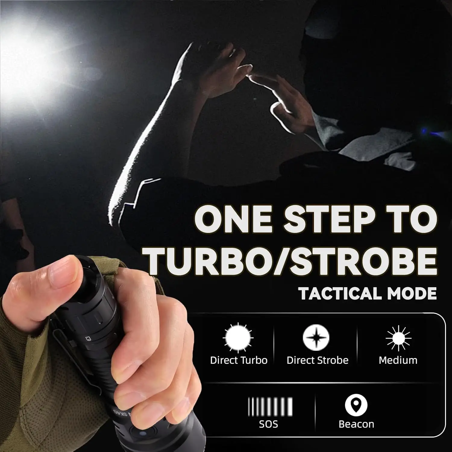 SK40 Tactical Flashlight 3200 Lumens, Rechargeable EDC with 580m Throw, Dual Switch LED Spotlight for Camping Hiking Hunting