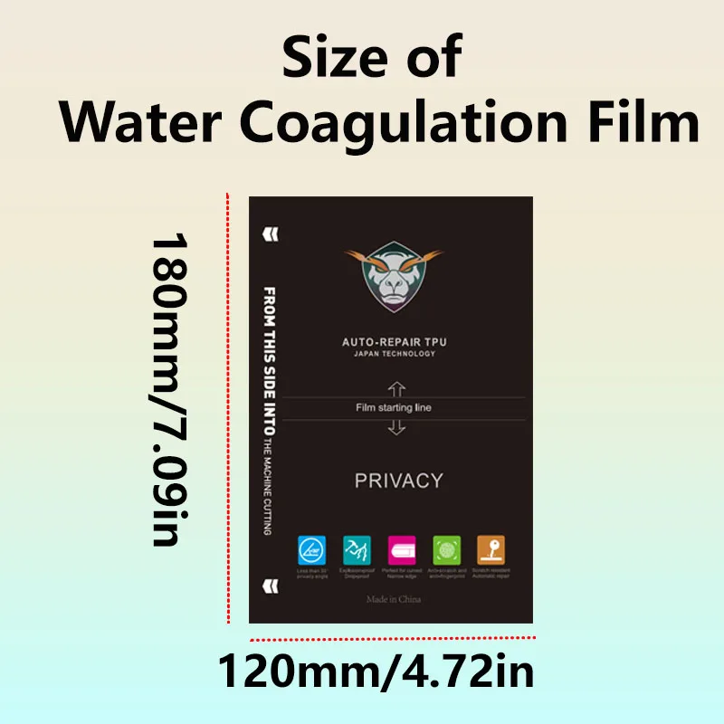5/50Pcs Matte/Clear Flexible Hydrogel Film Hydro Dipping Sheet Mobile Phone AG/HD TPU Soft Mechanic Cutting Machine Plottter