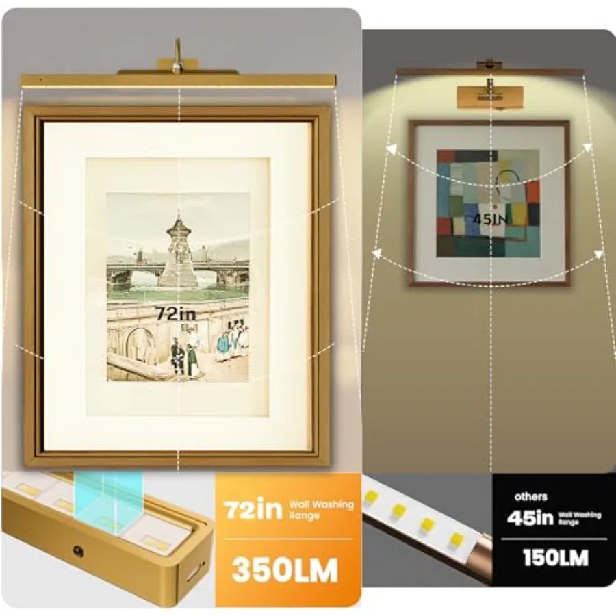 2 Pack Wall Lights for Pictures - Cordless Rechargeable Wall Sconces with Dimmable Remote for Above Mirror, Painting and Décor