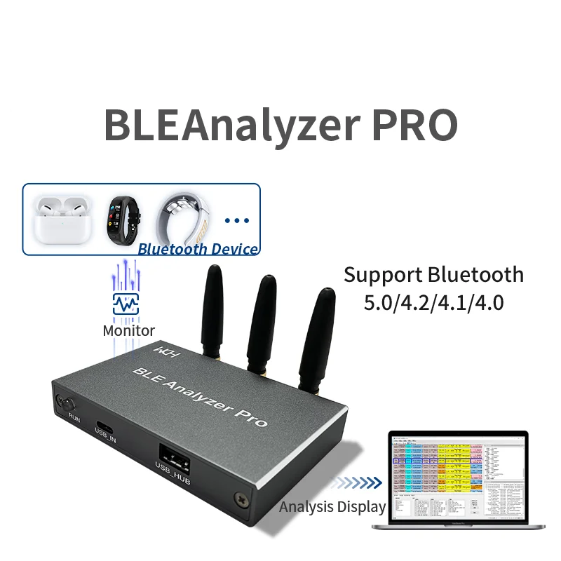 Analyzer Pro Multi-Purpose Bluetooth Low Energy Development Parse Elke Protocollaag Statistiek Filterconfiguratie