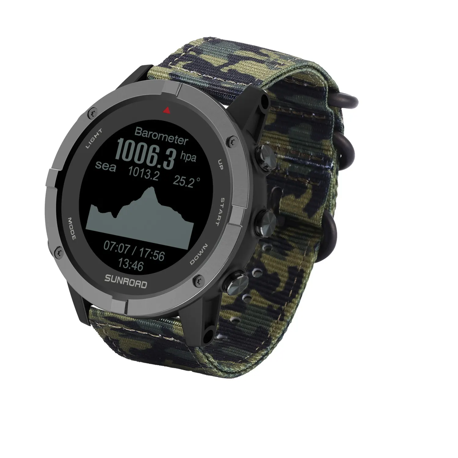 SUNROAD Compass Watch Camo Army Green 5ATM Waterproof GPS+Pressure+Altitude+Triathlon HARD APP Play Store Download For Andriod