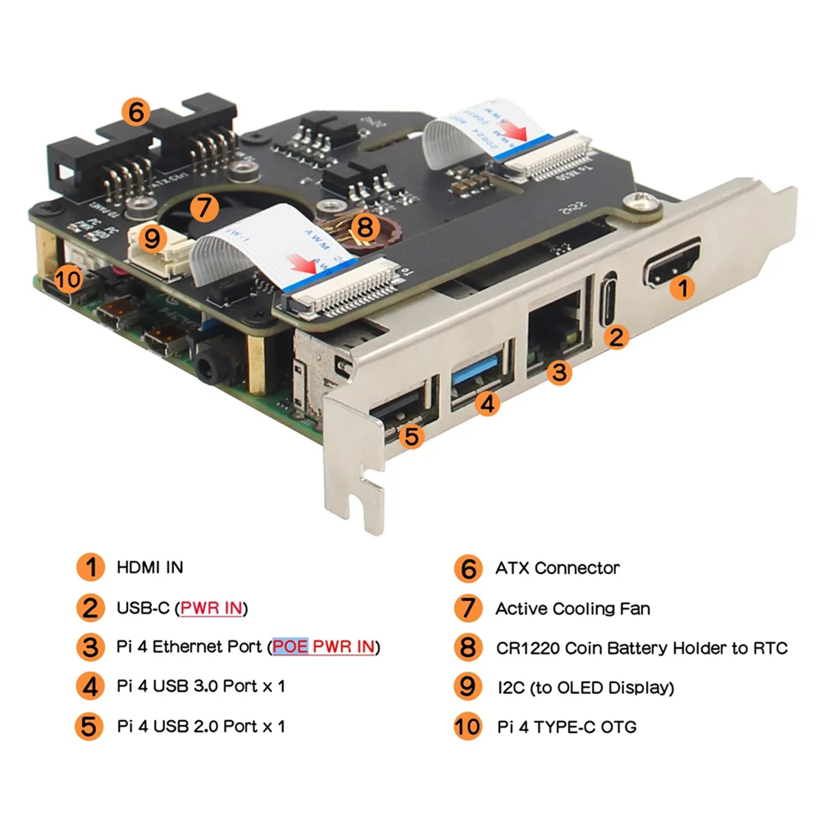 !Top ขาย PiKVM-A8 ชุด KVM-A8 รุ่น PCIe สําหรับ 4 รุ่น B KVM over IP สนับสนุน KVM V3 PoE ATX -Compatible