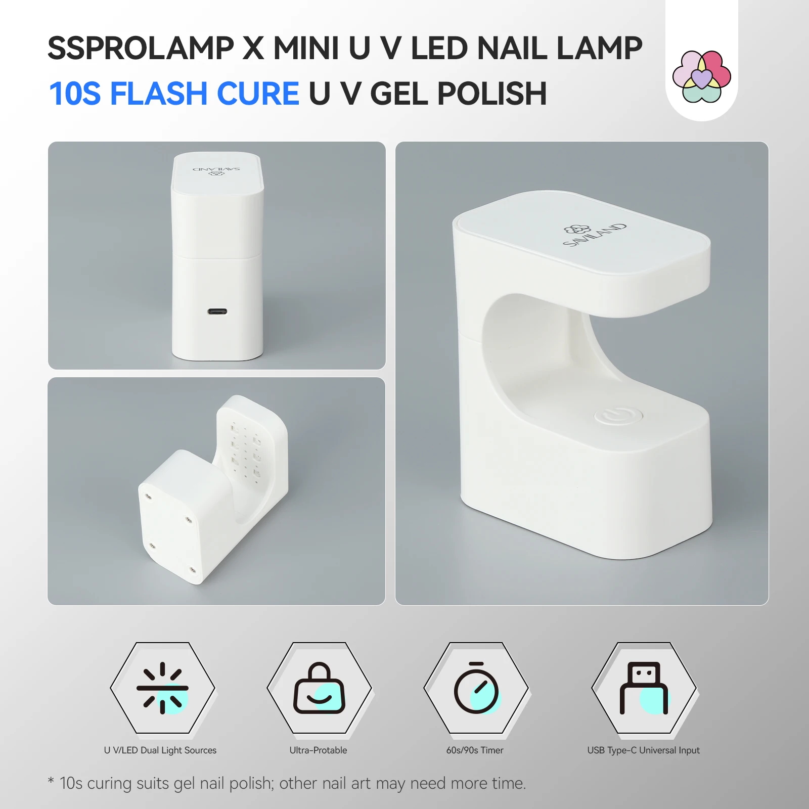 SAVILAND เครื่องเป่าเล็บ UV LED 6W MINI Drying Timing เล็บ Fast แห้ง Curing USB Type-C เล็บเครื่องเจล