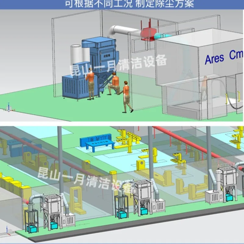 Dust collector large workshop grinding high-power industrial factory overall ventilation engineering workshop purification and d - view 2