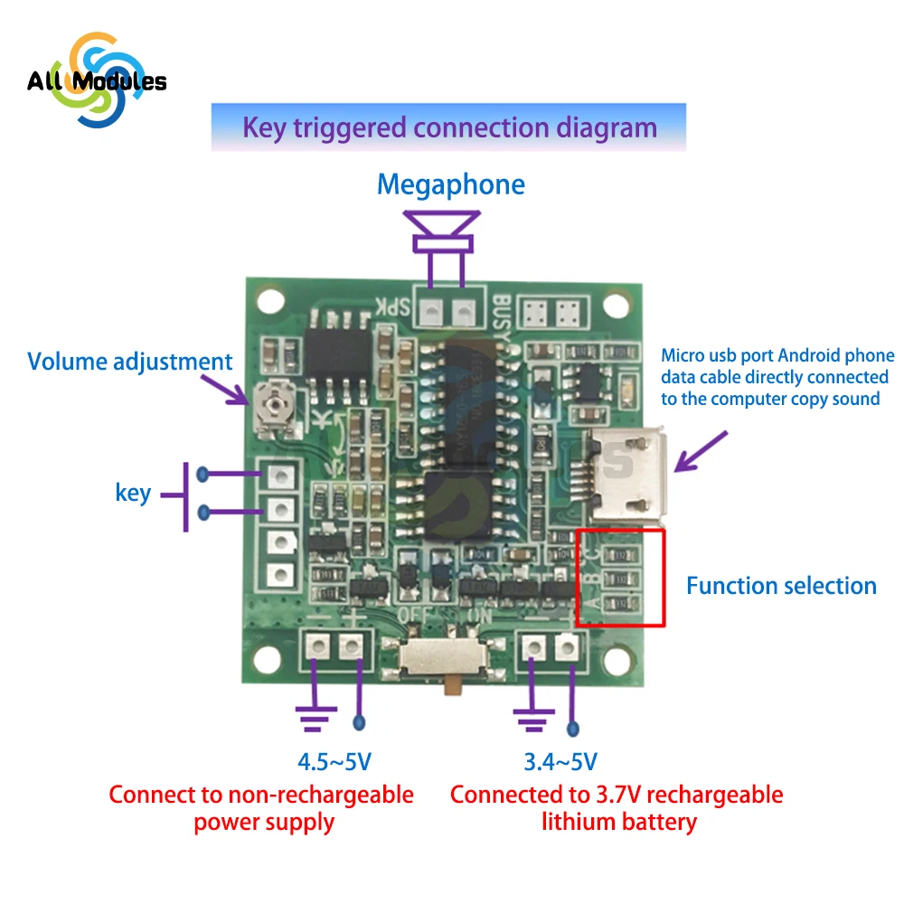 8M Memory Replaceable Sound Recorder Module Voice MP3 WAV Music Player with Loudspeaker Button Control 8M RAM Capacity DIY