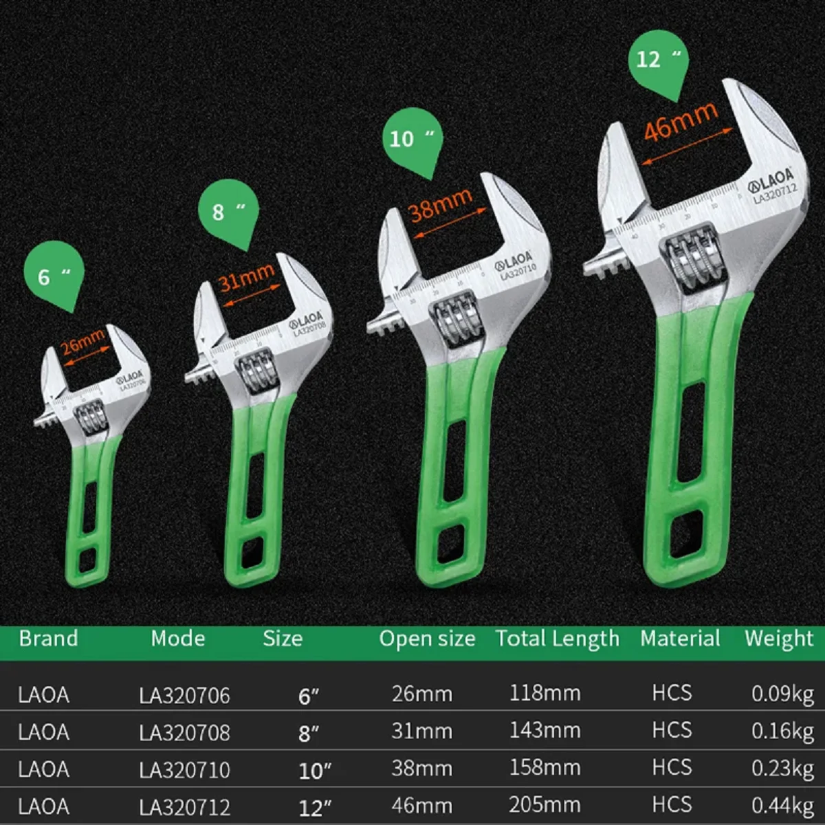 LAOA 6/8/10/12 Inch Short Adjustable Wrench Light Portable Monkey Wrench Plumbing Spanner with Scale for Tight Space Auto Repair