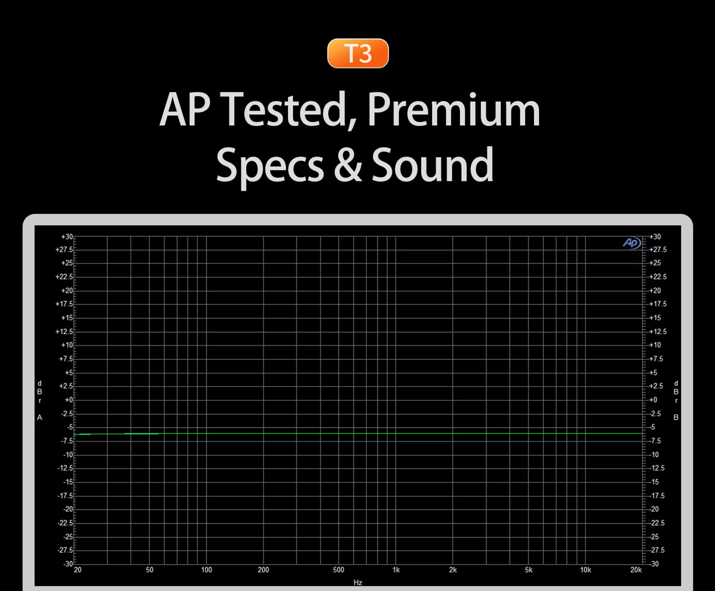 LSYSAQ T3 Vakuumröhren-Vorverstärker Bluetooth 5.4 6J1 Röhren-HiFi-Stereo mit Klangregelung LDAC APTX‑HD Audioeingang für Heimverstärker – Detail 15