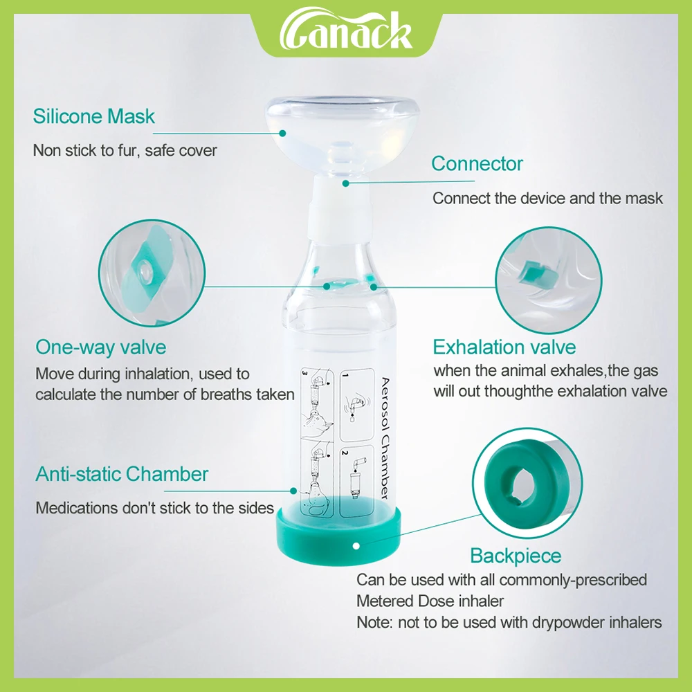 Feline Spacer Inhaler Aerosol Chamber Top Sale with Silicone Mask with Bag