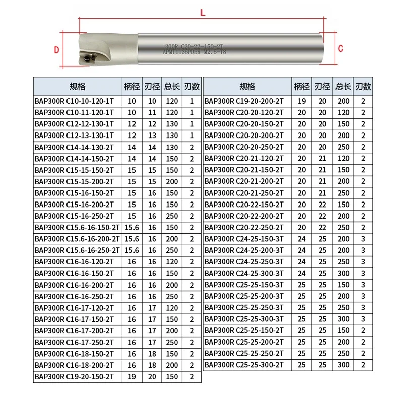 BAP300R Milling Cutter C10 10 120 1T C10 C12 C16 C20 For APMT1135 LF6018 Carbide Insert BAP300 End Mill Cutter Bar APMT