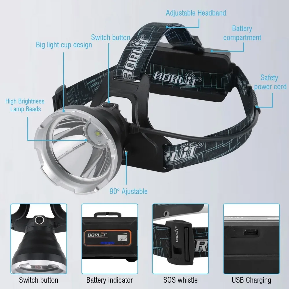 BOIRUiT B10 3800LM LED Headlamp Powerful 3-Mode Rechargeable 18650 Battery Waterproof Headlight for Camping And Hunting