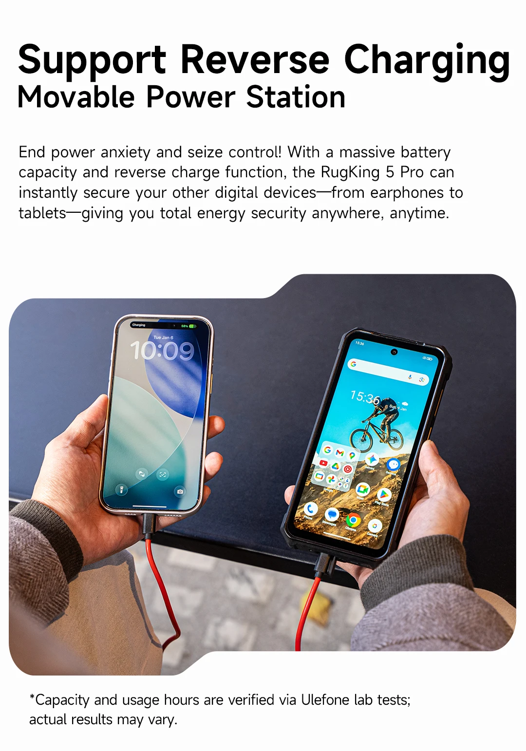 Ulefone RugKing 5 Pro 20000mAh Rugged Phone Android 16 16GB+256GB IP68/IP69K Waterproof Smartphone 6.78 FHD+ Night Camera 4G