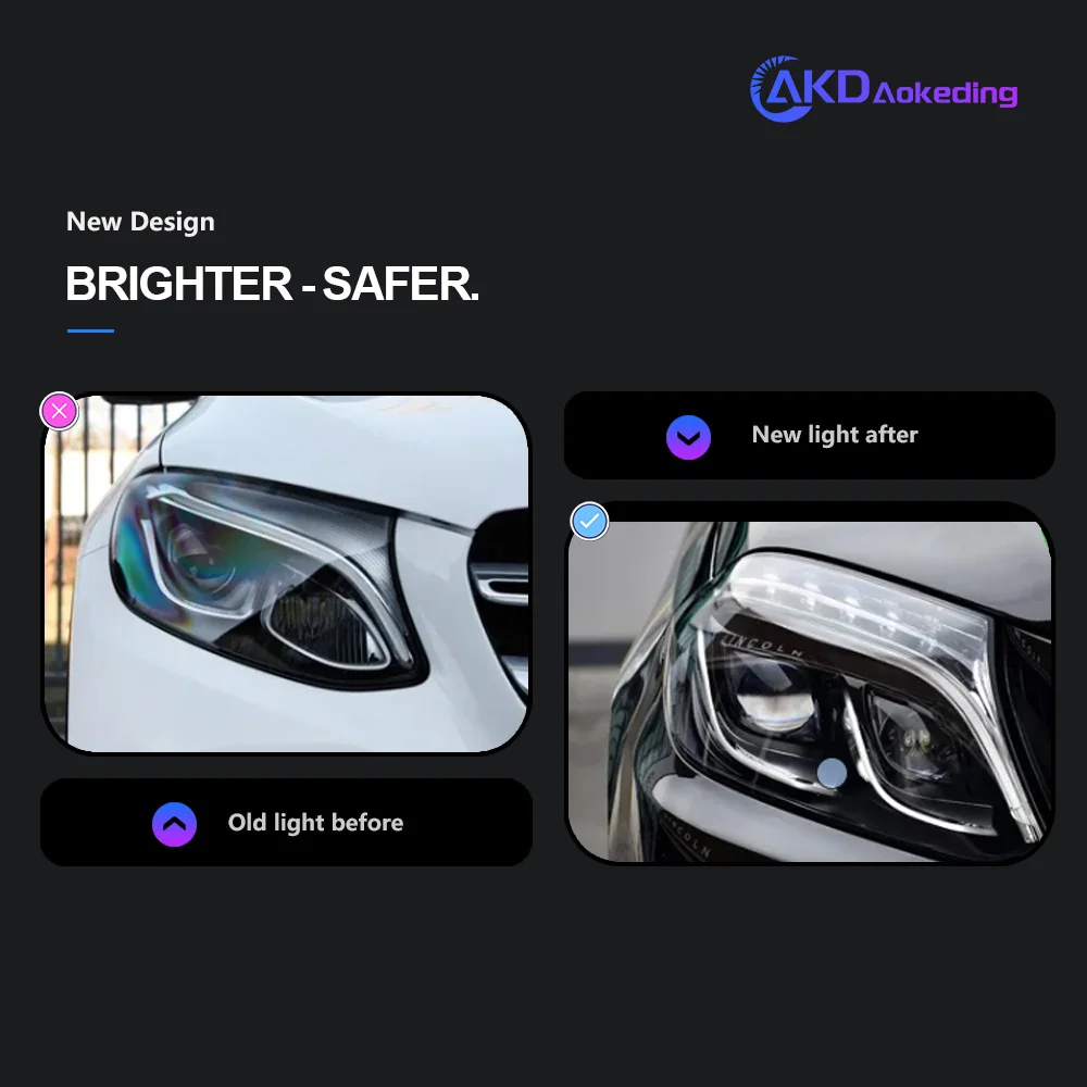 AKD Head Lamp for Benz GLS W166 WLED Headlight 2016-2020 Headlights GLS DRL Turn Signal High Beam Angel Eye Projector Lens