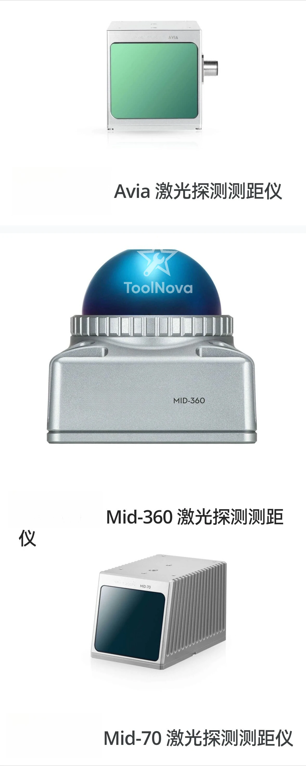 Avia mid-360 mid-70 Lanwo detection rangefinder,