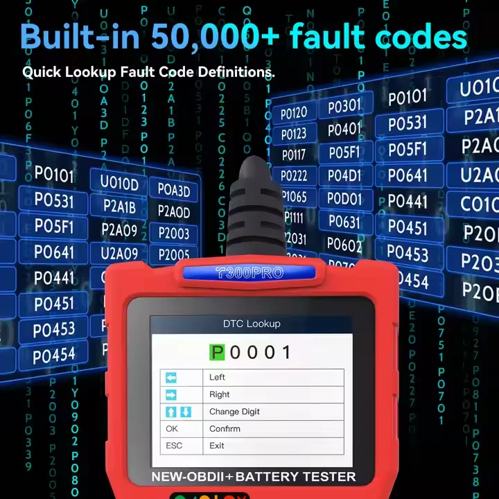 

T300pro OBD2 автомобильный детектор неисправностей автоматический сканер ABS электрический для анализатора двигателя срок службы батареи считыватель кодов диагностика инструментов
