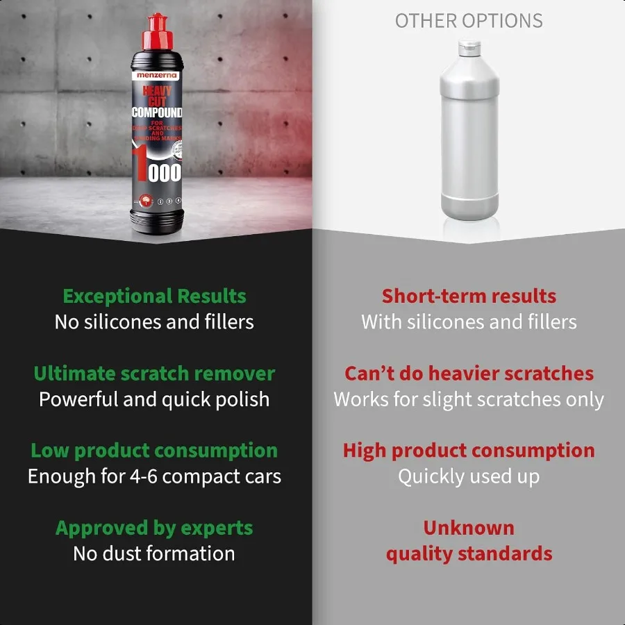 "مركب القطع الثقيلة 1000" I مركب تلميع كاشط للخدوش العميقة علامات الصنفرة الدوامات والهولوغرام I التلميع و Pol