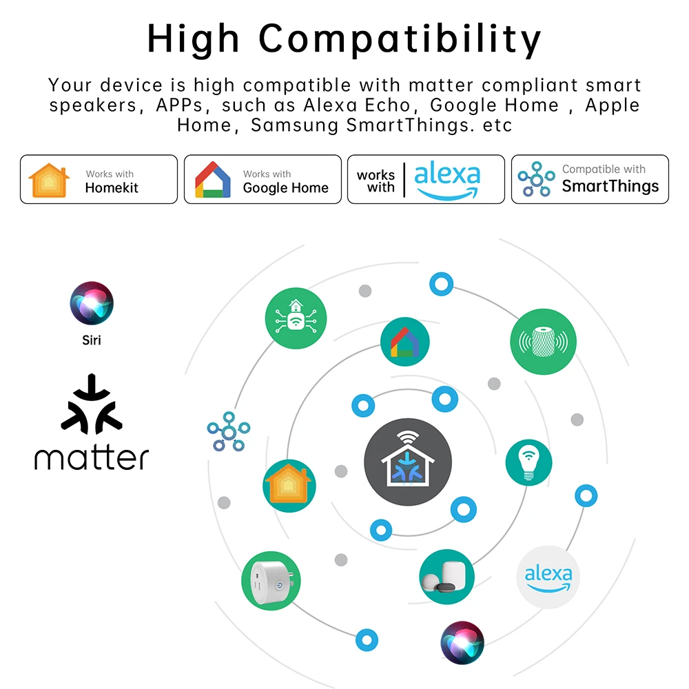 WiFi Matter Smart Socket EU Plug, Works with HomeKit Siri Alexa Google Home Voice Control, Wireless Remote Control Timer Socket