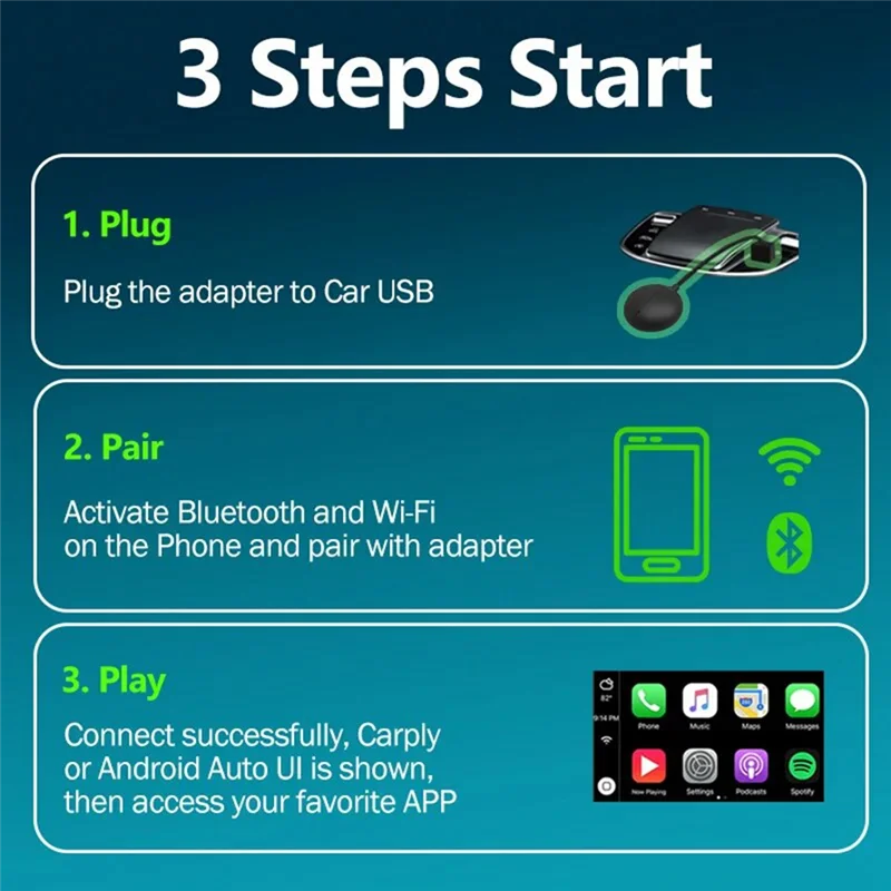 【Najlepsze wybory】 Bezprzewodowy adapter Carplay 2 w 1 Klucz USB Przewodowy Android Auto AI Box Samochodowy odtwarzacz multimedialny Adapter Bluetooth Auto Connect