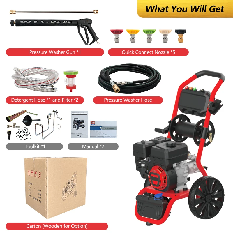 Rugged high pressure washer Gas power 2600 psi 2900 psi 4000 psi 4gpm