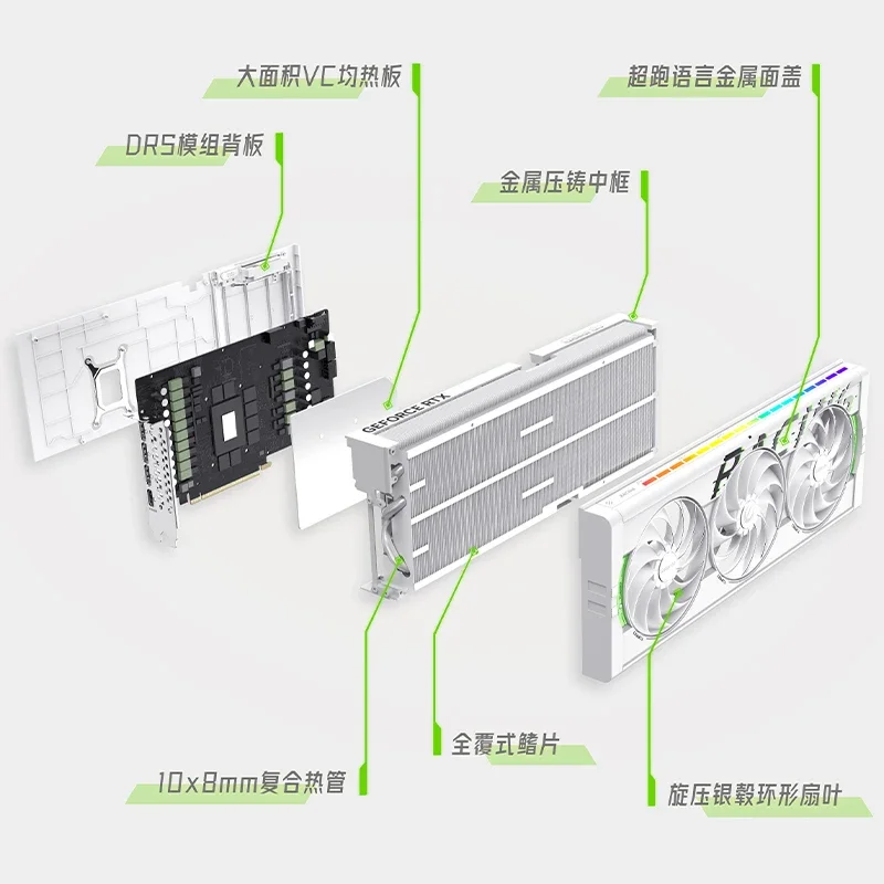 GeForce RTX 5080 OC 16GB White - Rtx 5080 16Gb recensie en prijs