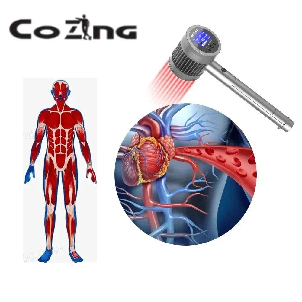 

LED Red Light Therapy Pad 650nm 808nm for Pain Relief Muscle Recovery and Arthritis Treatment