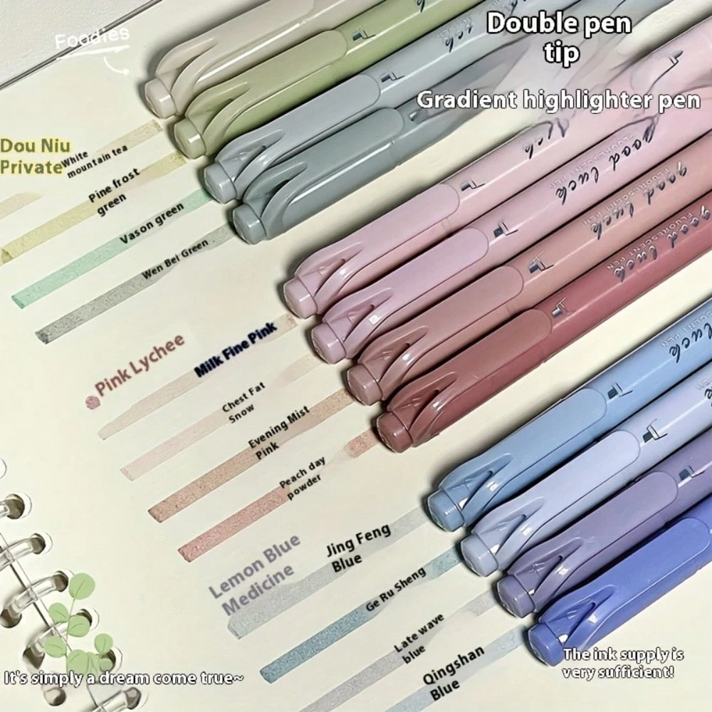

4/8/12Pcs Double-Ended Highlighters, No Bleed No Burr, Easter Gift for Diary, Notes, Highlighting, School/Office