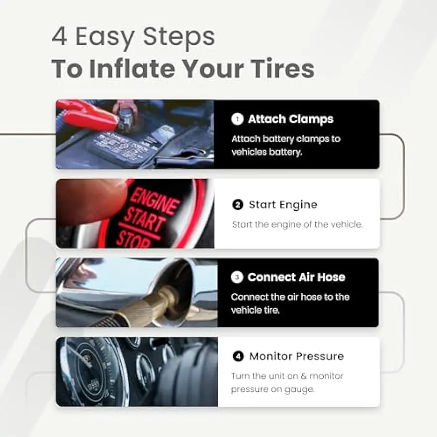 Draagbare 12V luchtcompressor voor auto's, vrachtwagens en SUV's - 120 PSI zware pomp met meter en draagtas