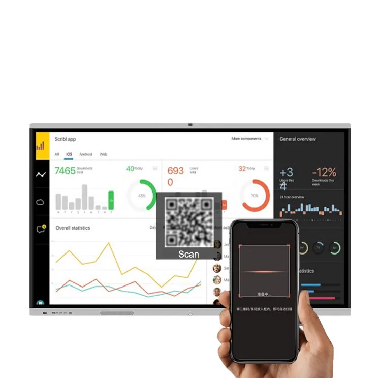 

Interactiva ЖК-дисплей Смарт-доска Цены Образовательное устройство Доска Интерактивная плоская панель Доска