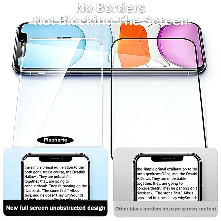 Cut Edge 0.5mm Privacy Tempered Glass For iPhone 18 Duo 17 15 16 Pro Max Plus Screen Protector Anti Dust Mesh Luxury Full Cover