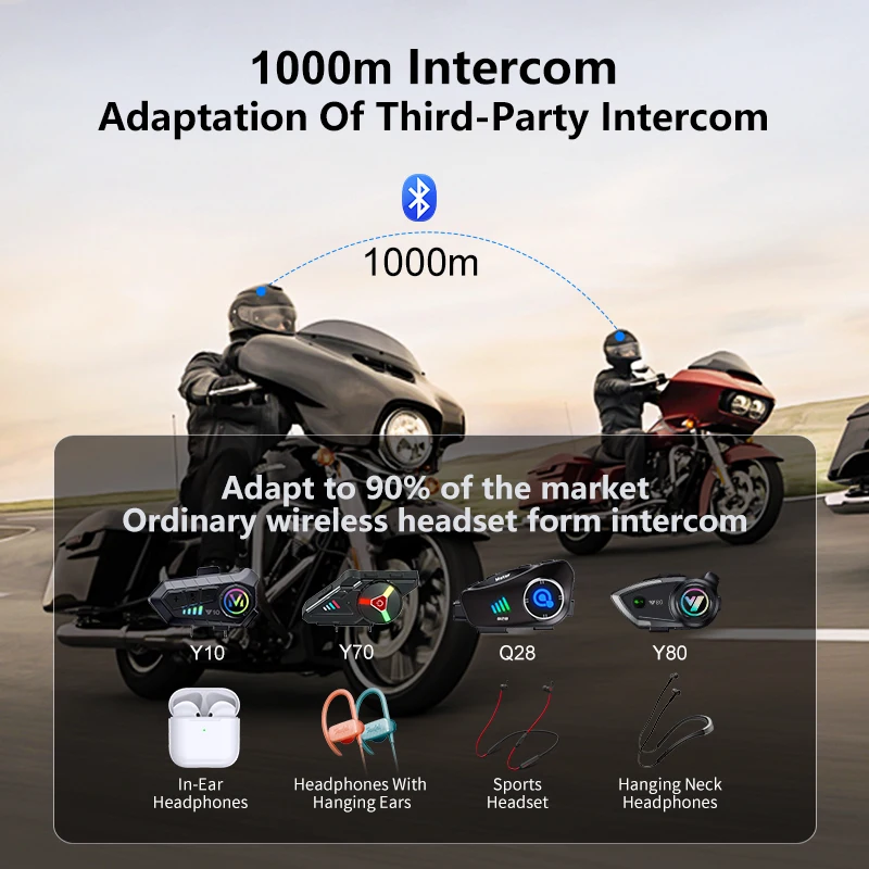 Kebidumei BT5.3 Motorcycle Helmet Intercom Headset intercomunicador moto 1000m Music Share Interphone WiFi App Dash Cam Auto Dvr