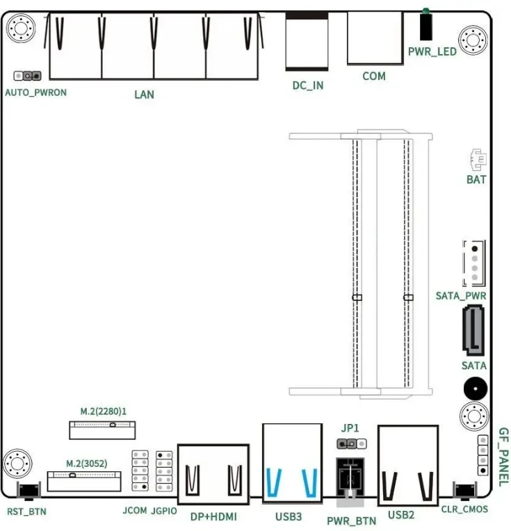 كور i5-1135G7/i7-1165G7 كمبيوتر مكتبي صناعي صغير 6 LAN 2 * DDR4 4 * USB DDR5 الذاكرة الرئيسية 1135G7/1165G7 كمبيوتر صغير قابس الاتحاد الأفريقي الأمريكي #3