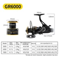 GR6000