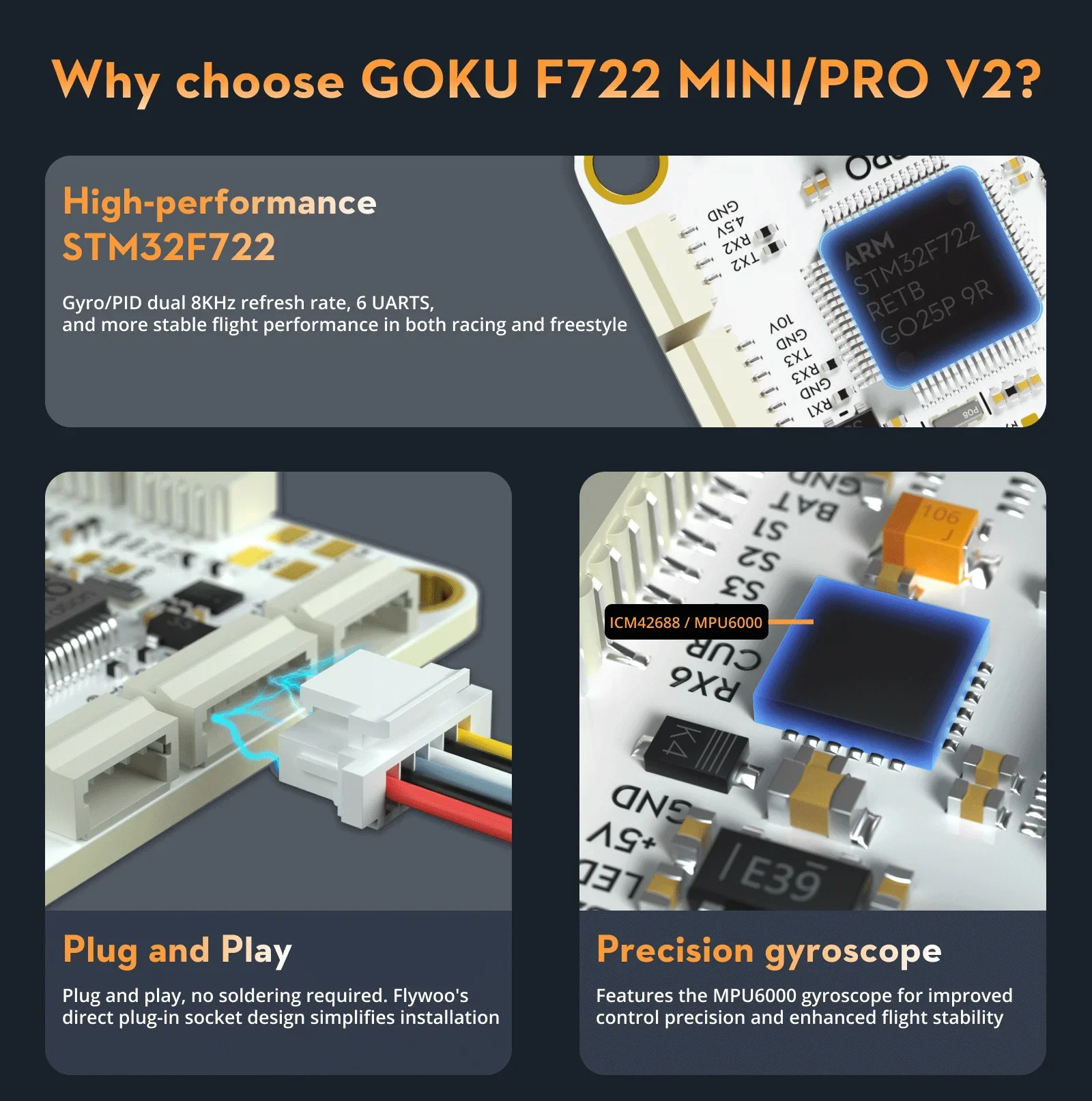UniFly Flywoo GOKU F722 PRO Mini V2 20x20 Flight Controller FC Plug Play For O4 O4 Pro Air Unit Betaflight FPV Drone