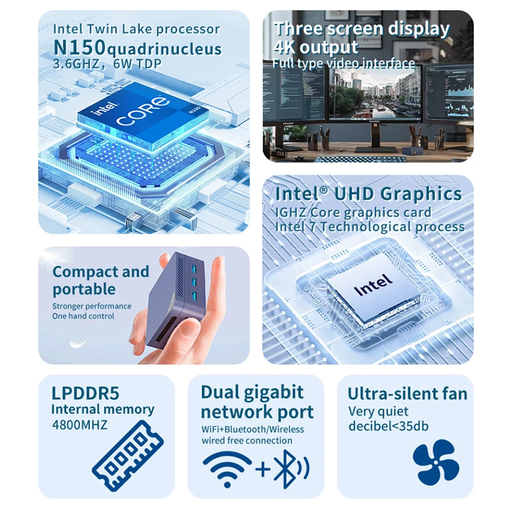 MLLSE G2 Pro Mini PC Intel Twin Lake N150 Processor LPDDR5 12GB RAM 512GB SSD WiFi 5 BT5.0 Windows 11Pro Mini Desktop Computer