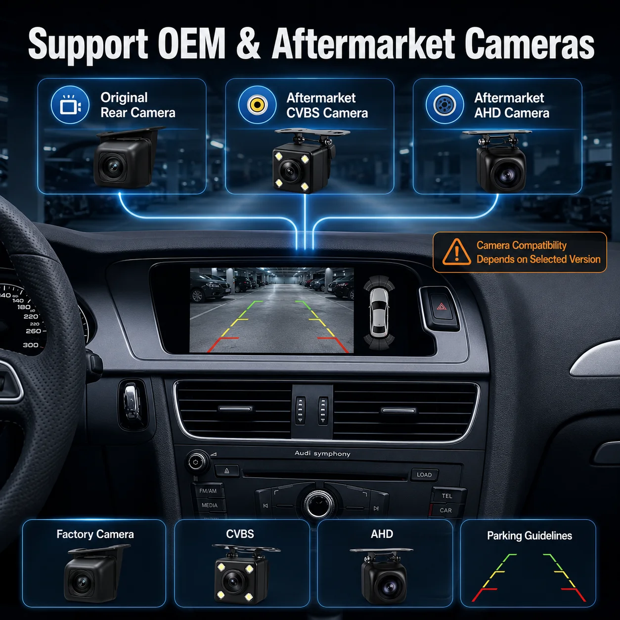 AUTOTOP Wireless CarPlay Android Auto Retrofit Kit for Audi A4 B8 A5 Q5 2009-2018 MMI2G MMI3G Symphony Concert,Original Screen Decoder Interface with AirPlay AutoLink,Navigation Music Siri Google