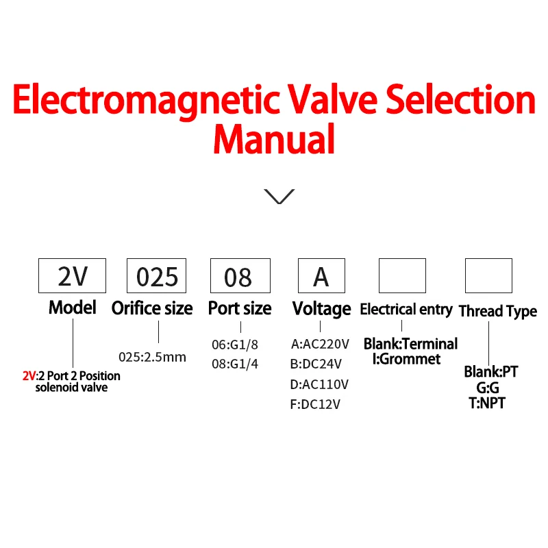 2V025-06 1/8" 12V 24V 220V AC/DC Einzelspulen-Pilotbetätigtes, normalerweise geschlossenes pneumatisches Magnetventil 5/2-Wege-Elektro-Luftventil – Detail 1