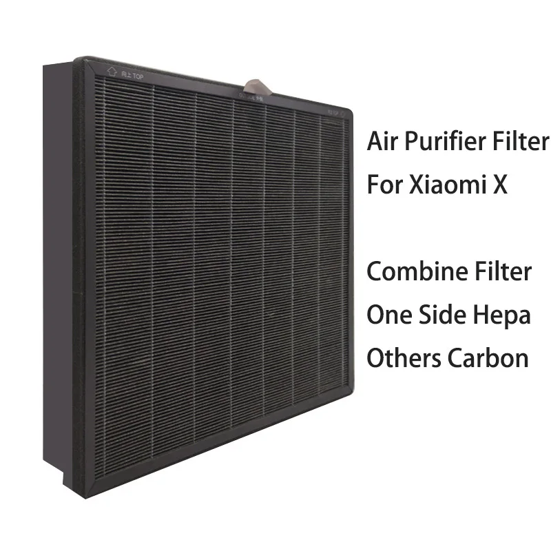 Air Purifer Filter …