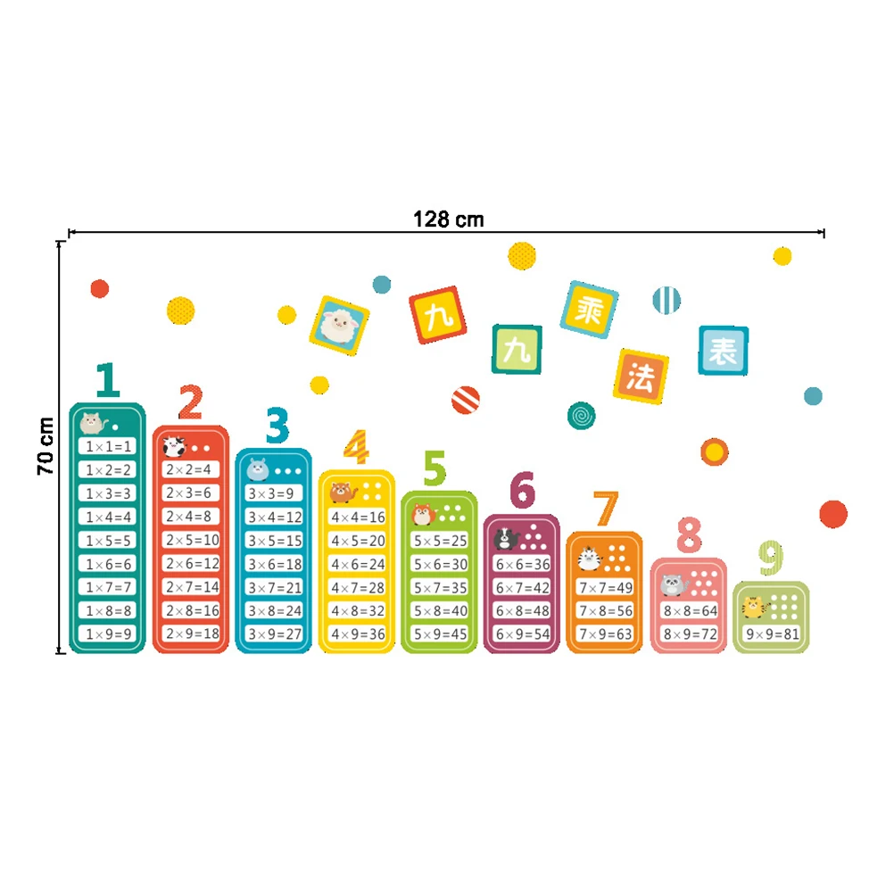 

Multiplication Formula Wall Sticker Removable Decorative Paper Educational Kids Room Bedroom Office Study Waterproof PVC Bright