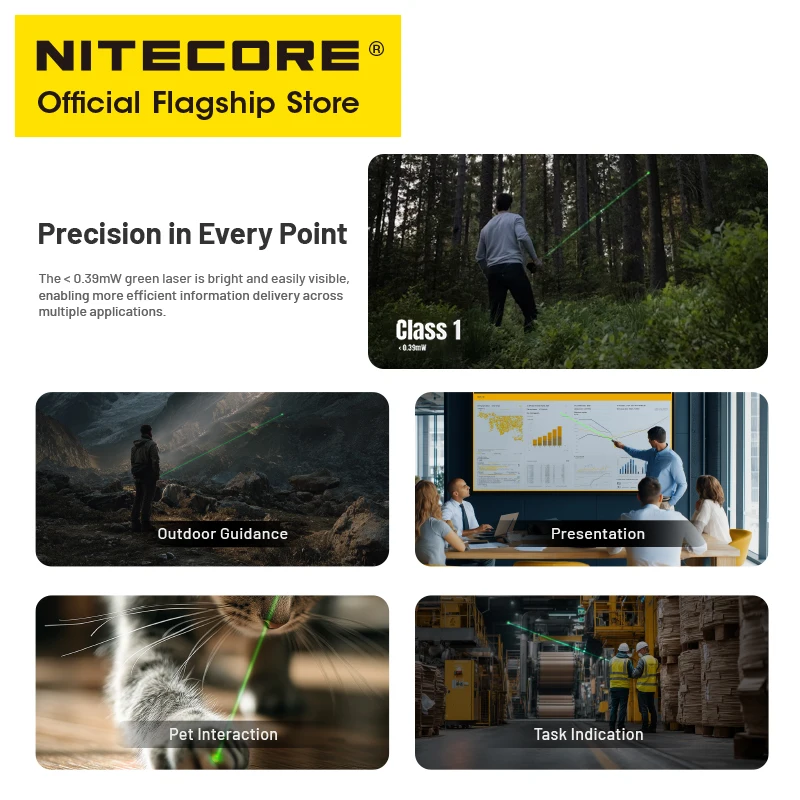 NITECORE EDC17 EDC ضوء فلاش 1350 ميجا واط ضوء الأشعة فوق البنفسجية الليزر الأخضر فئة 1 1500 التجويف USB-C ضوء الشعلة القابلة لإعادة الشحن مع بطارية ليثيوم أيون