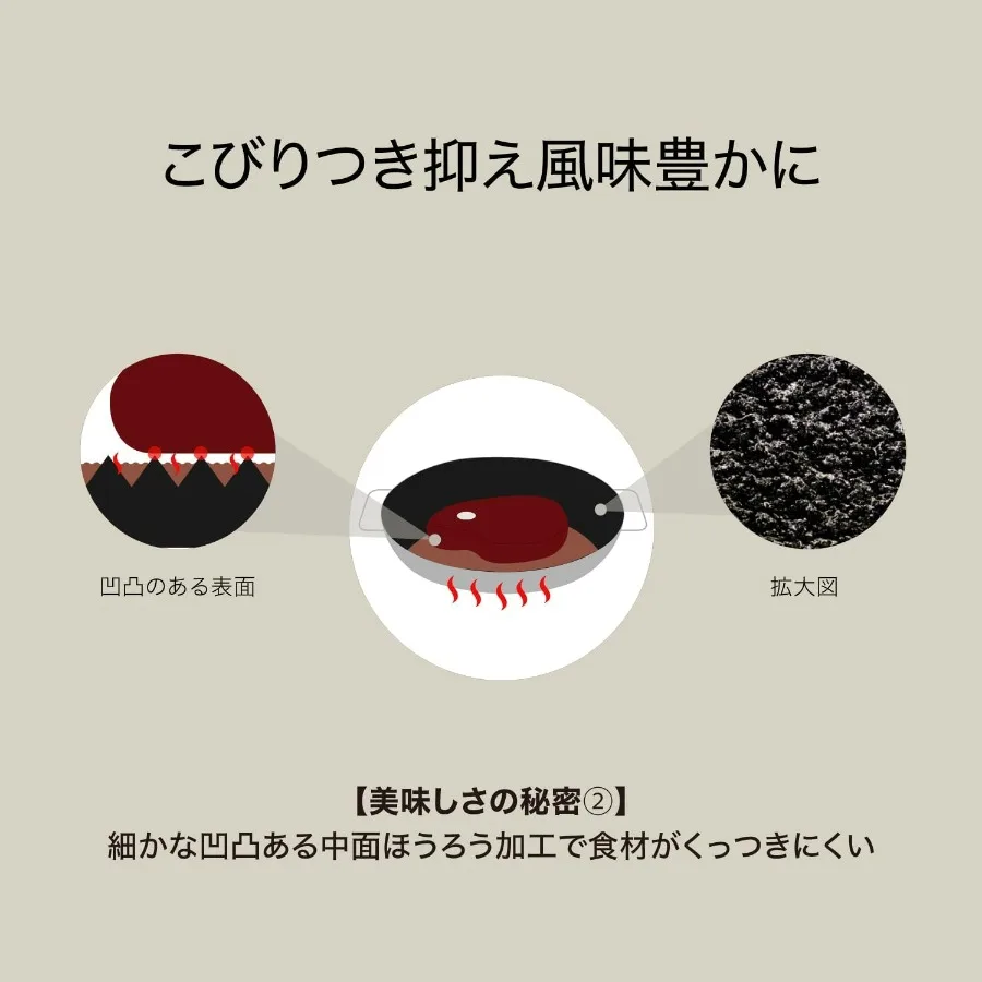 Gray M 7.1 inches (18 cm) Two-Handed Cast Iron Pot, Cooking, 2 Pieces, Induction Compatible