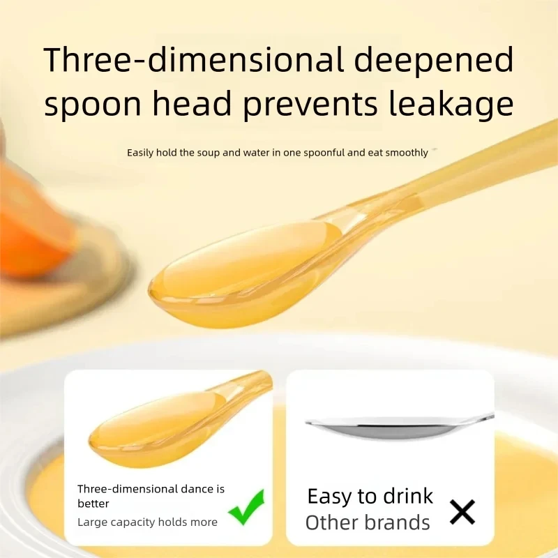 الطفل PP ملعقة سهلة التنظيف حجم صغير الفطام الطفل يميل ملعقة تصميم آمن غطاء مقاوم للغبار ملعقة مريحة لتغذية الوليد #6