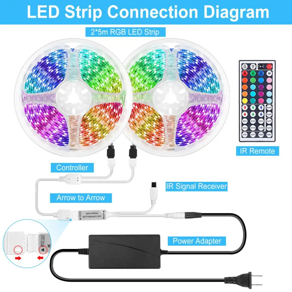 RGB Led Strip Lights 12V RGB Led Tape 5050 Led Lights For Room Diode Tape With Bluetooth For Bedroom Decoration TV Backlight