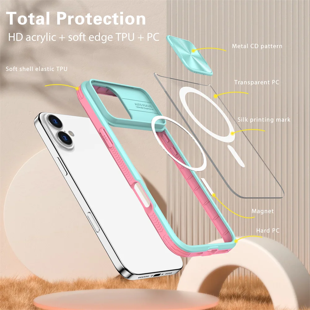 Slide Camera Lens Protection Clear For Magsafe Phone Case For iPhone 16 15 14 13 12 11 Pro Max Magnetic Wireless Charging Cover