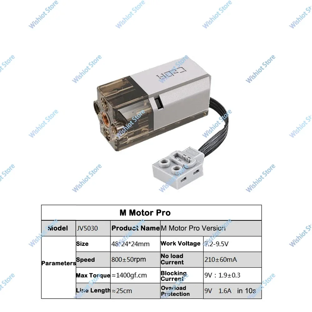 CaDA MOC Power Servo Motors Pro kompatibel mit Legoeds Bausteinen Power Functions Auto LKW Modell Upgrade technischer Teile