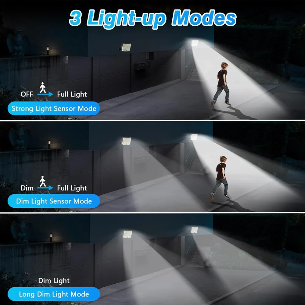100/160/256LED Outdoor Solar Light With Motion Sensor Remote Control 3 Mode Security Lights Waterproof For Porch Patio Garage