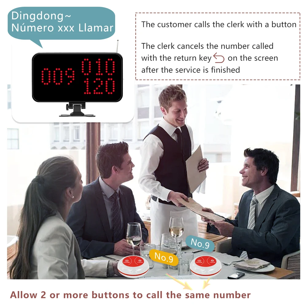 Wireless Waterproof Waiter Call System 1 Receptor 15pcs Call Button Bar Restaurant Store Pager Call Server System in Spanish