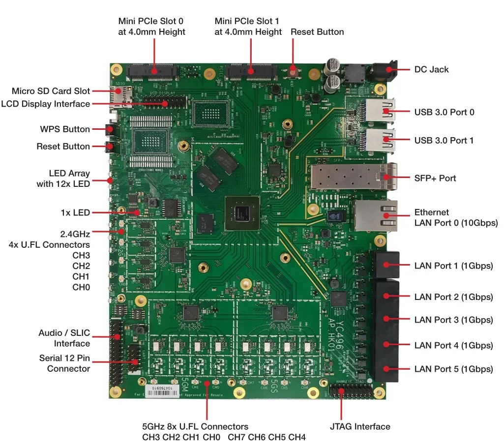 HK01.1 Compex Mini PCIe Slot Multi-function IPQ8074 802.11ax Embedded Board with 2.2GHz CPU view 3