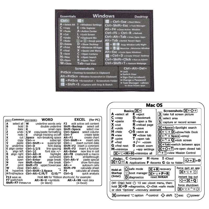 for PC Reference Keyboard Shortcut Sticker Adhesive for Laptop Notebook Desktop